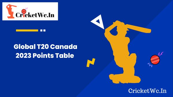 Global T20 Canada 2023 Points Table